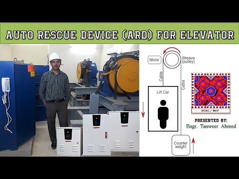 Elevator Basic Components Part 1 Lift in Urdu Hindi