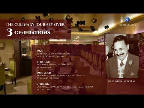 Oportunidade de franquia Moti Mahal