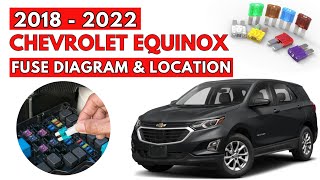 Chevrolet Equinox (2018 to 2022) Fuse Box Diagrams & Location User Guide