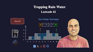 YouTube video 'Trapping Rain Water - Leetcode 42 | 3 Approaches (Including Two Pointers)'
