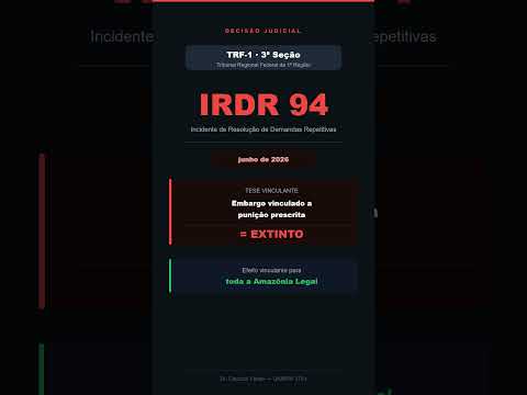 Embargo ambiental pode ter vencido? TRF-1, Roraima e Amazonas #Shorts