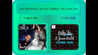 Top 10 House Tracks December 2009