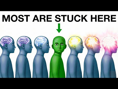 Levels of Consciousness