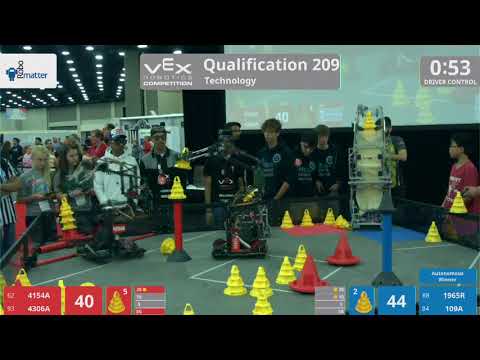 2018 VRC Tech Q209 - 4154A 4306A vs 1965R 109A - 47 to 120