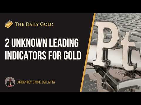 Video: 2 Unknown Leading Indicators for Gold