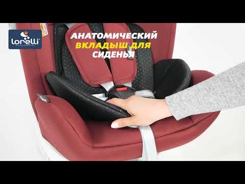 Столче за кола LUSSO SPS ISOFIX Black &amp; Red, 0-36 кг Lorelli  2