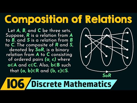 Introduction to Discrete Mathematics