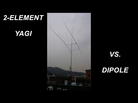 Difference between 2-element Yagi vs. Dipole