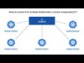 Connect Kubernetes Cluster Using Kube Config File