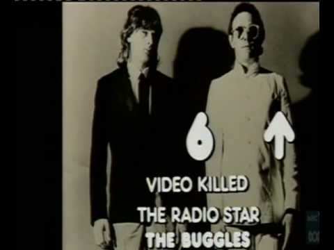 Countdown Top 10, 25 November 1979