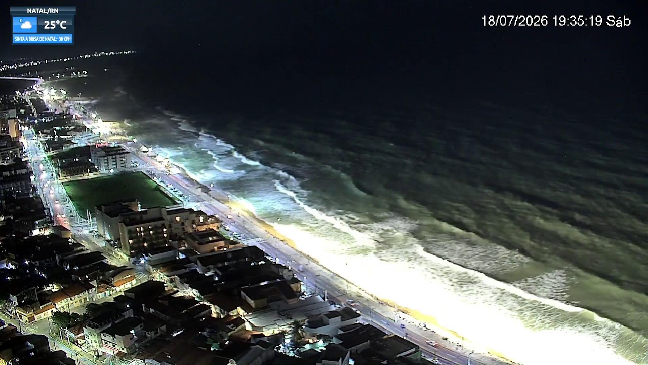 Live webcam view of Vista Panorámica de Praia dos Artistas