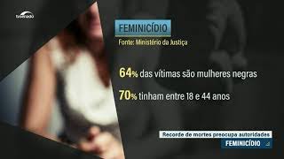 Pesquisa revela perfil e contexto dos feminicídios no Brasil