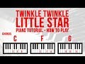 Twinkle Twinkle Little Star Piano Tutorial How To Play Twinkle Twinkle Little Star On Piano
