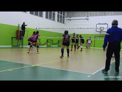 Quarto di Finale Coppa Verona 2021-2022  Intrepida Volley - Pink Volley 15/12/2021