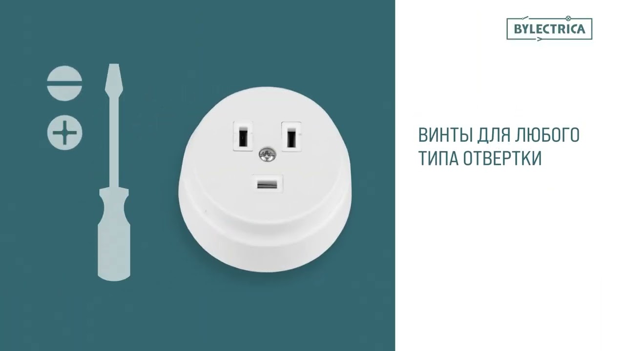 BYLECTRICA. Электроплиты.