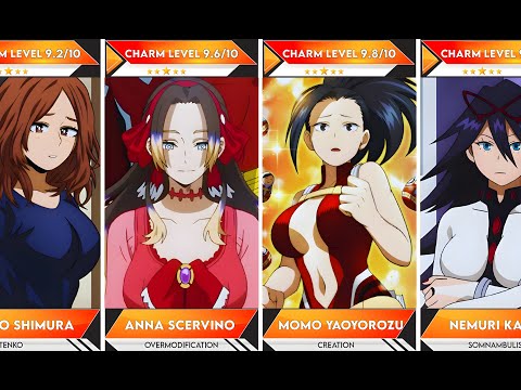 All My Hero Academia Female Characters You Need to Know | Anime Bytes