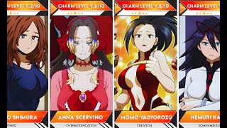 All My Hero Academia Female Characters You Need to Know | Anime Bytes