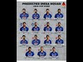 Predicted India Squad For Asia Cup 2022 Indian Playing Squad For T20 Asia Cup 2022 Asiacup2023