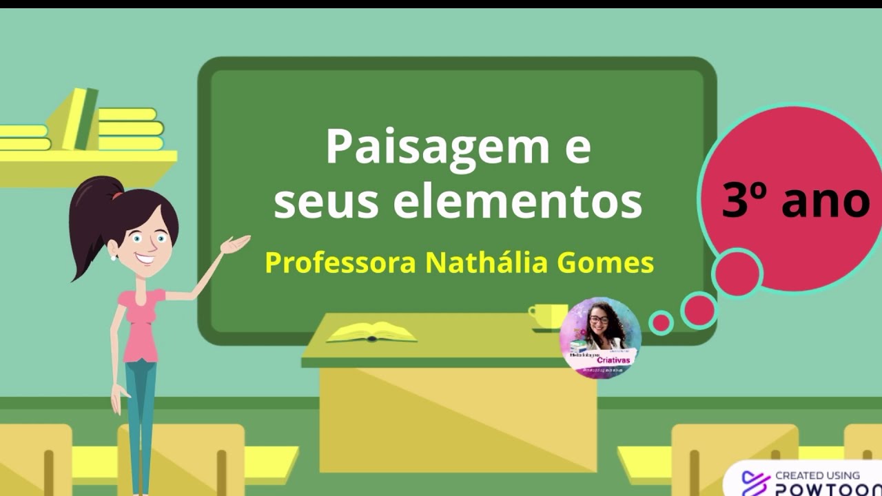 PAISAGEM E SEUS ELEMENTOS- AULA DE GEOGRAFIA / Prof. Nathália Gomes