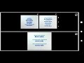 Blue S Clues End Credits Remixed Part 3