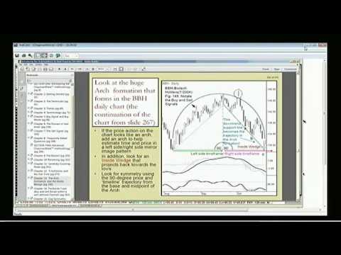 Sept 22nd Tiger Technician's Hour with Basil Chapman on TFNN 2014