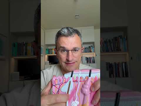Dr. med. Kasten Dermatologische Privatpraxis