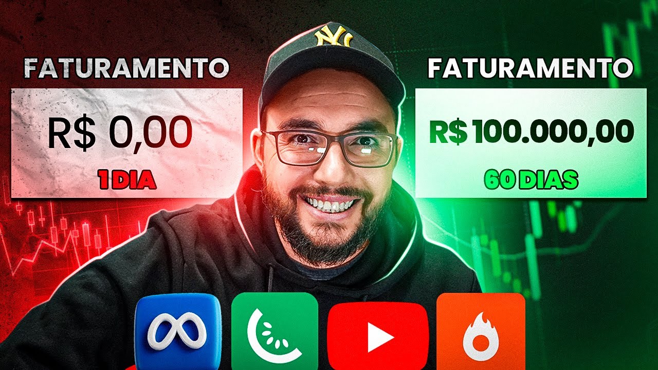 Mentoria R$100.000,00 reias em 60 dias ou seu dinheiro de volta!