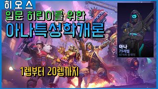 입문 히린이를 위한 아나특성학개론