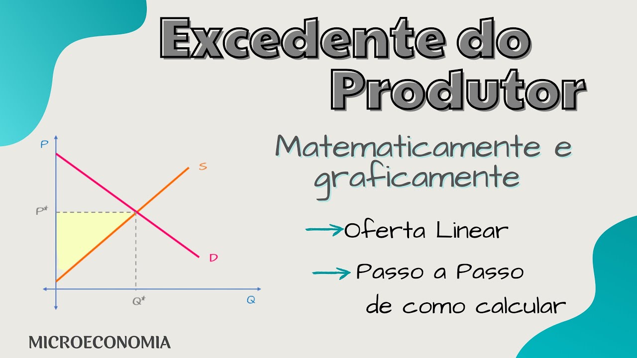 Como calcular o EXCEDENTE do PRODUTOR: Passo a Passo
