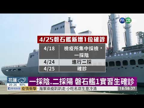 實習生二採確診 磐石艦累計31例