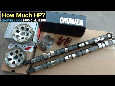 How Much Horsepower do Cams Make?