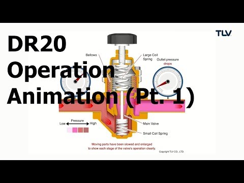 Operation Animation: DR20 Direct Acting Pressure Reducing Valves (Pt. 1: Outlet Pressure Drop)