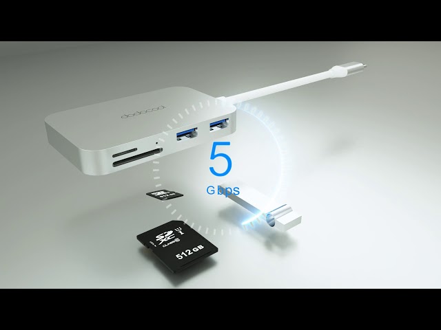 Video teaser for Best Type C Hub for Mac & PC