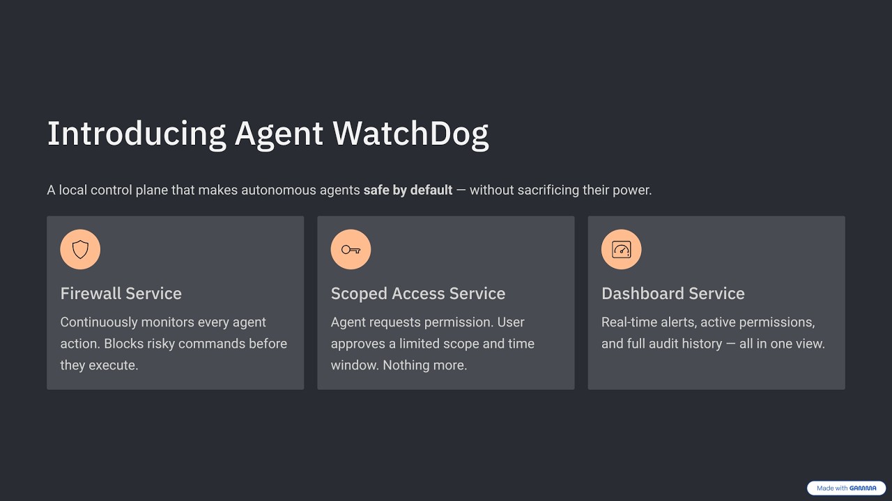 Agent Watchdog project preview