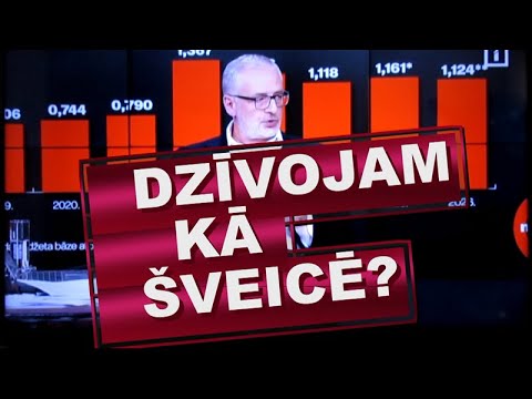 Dzīvojam kā Šveicē?