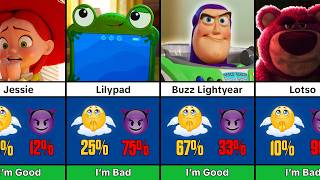 Download lagu Toy Story Characters Good Or Evil? mp3 Download lagu Toy Story Characters Good Or Evil? mp3
