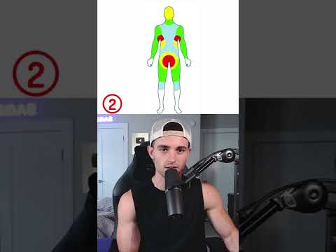 Are you a guy