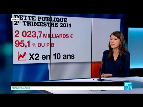 comment financer la dette publique française