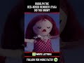Did You Know THIS About RUDOLPH THE RED NOSED REINDEER 1964 Fact 2