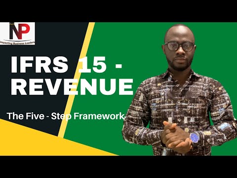 IFRS 15 Revenue Recognition – Key Principles & Exam Tips (Part 1)