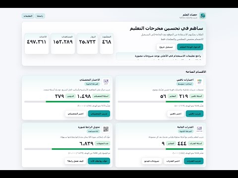 كيف يستفيد الطالب