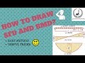 How To Draw Shear Force And Bending Moment Diagram I Easy Method I Urdu Hindi