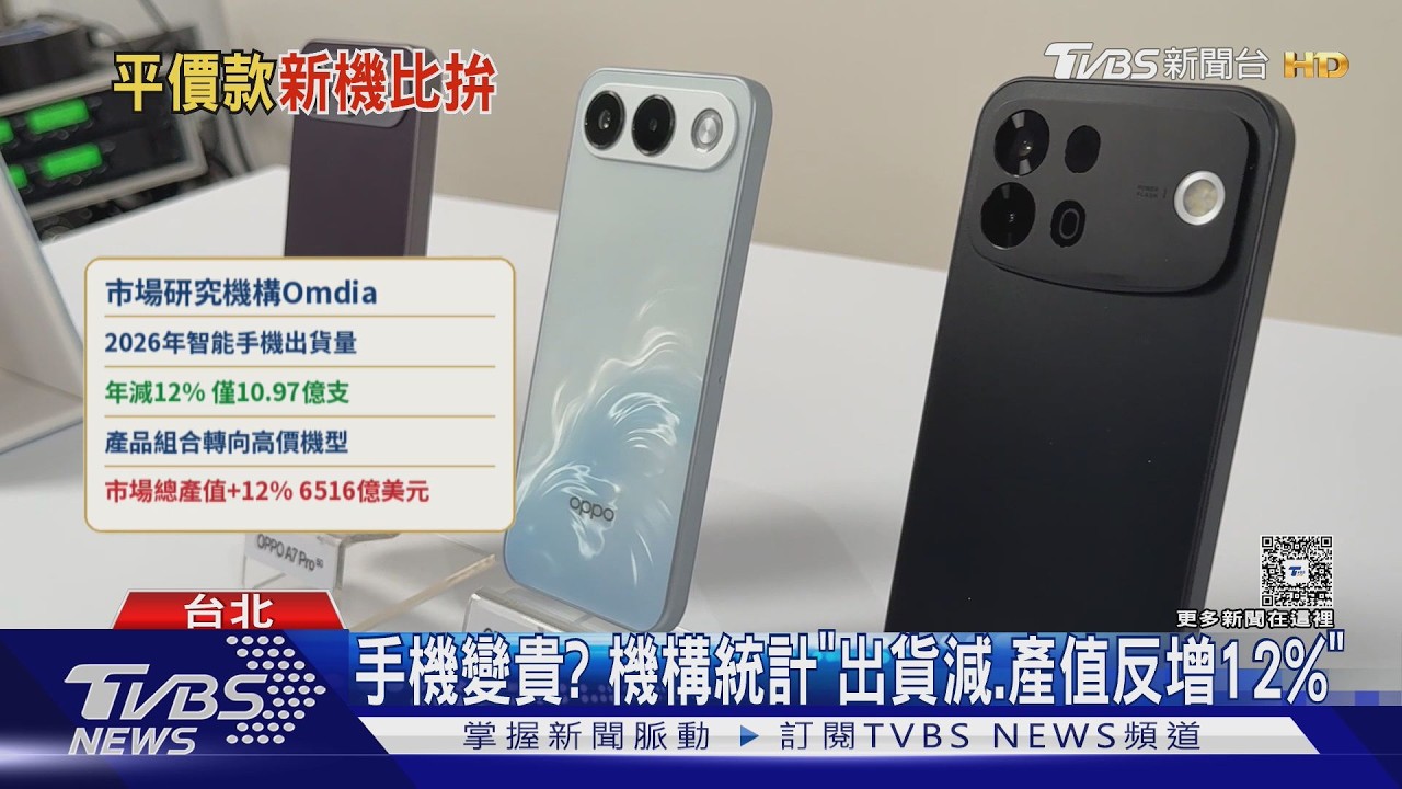 新機戰！OPPO1萬8有找「耐摔＋當行動電源」、Motorola合作B&O