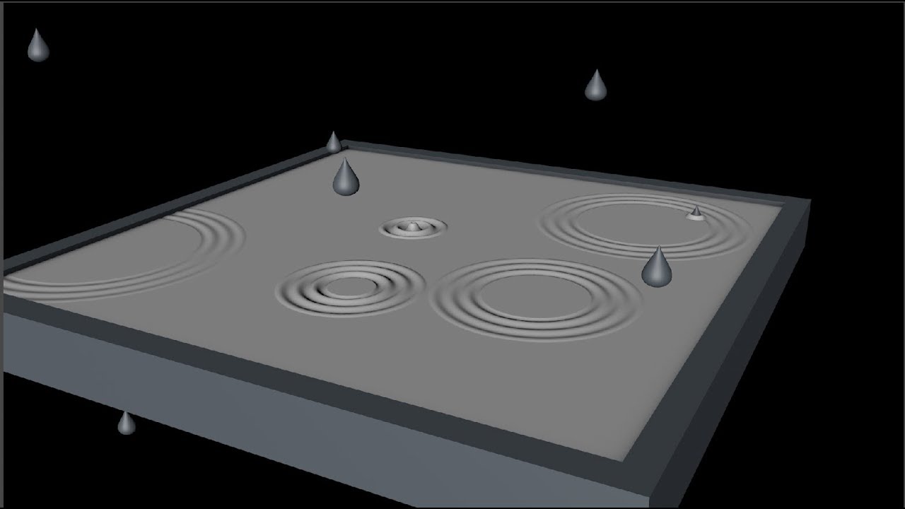 C4d Ripple Create Raindrop Ripples - Tutorials - Blog - C4Dzone