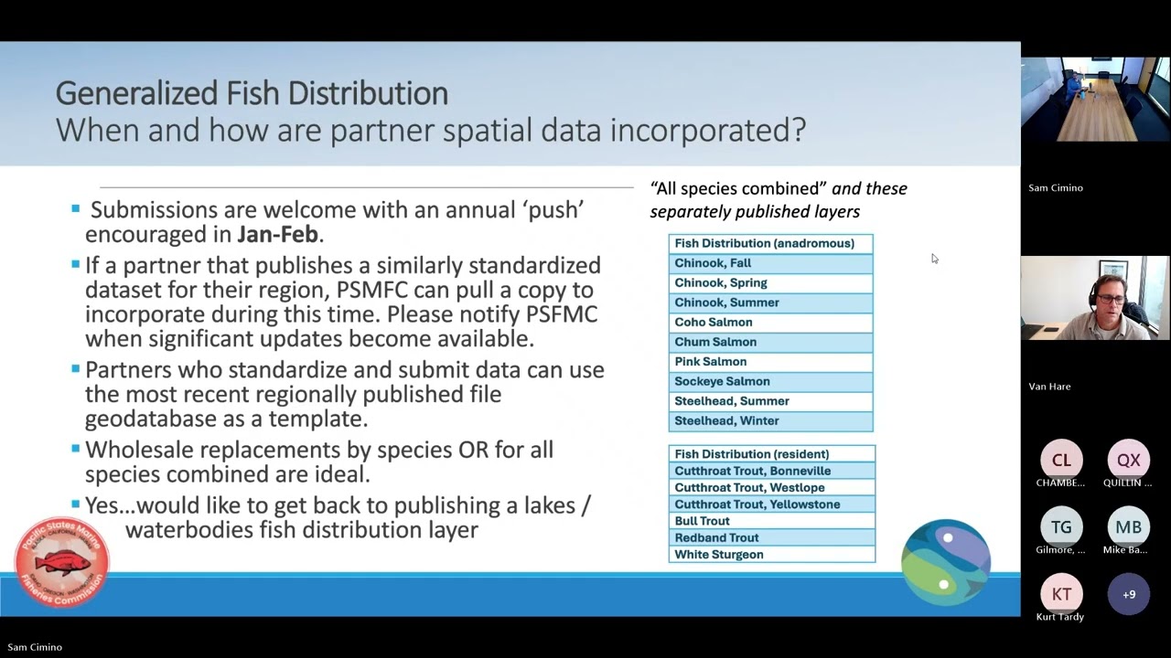 Incorporating partner submission updates to StreamNet's core spatial data layers