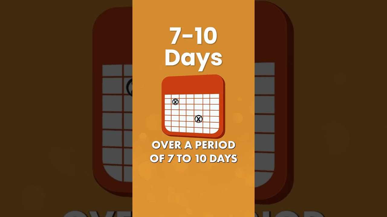 How many chlorine tablets should I use? Tipseri