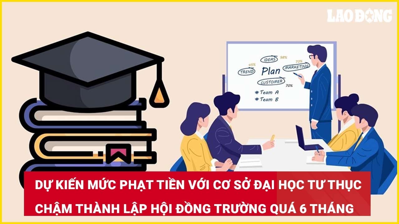 Dự kiến mức phạt tiền với cơ sở ĐH tư thục chậm thành lập hội đồng trường quá 6 tháng