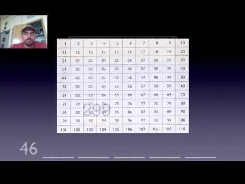 Lesson 2 - Number Grids