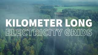 FlyNex Enterprise Suite - Automated Inspections