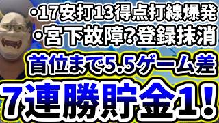 17安打13得点の猛攻で打線大爆発！！！！7連勝貯金1で首位と5.5ゲーム差に！！！！！！！！！【DeNA対巨人第24回戦】